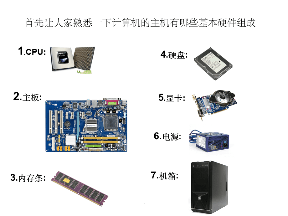 電腦硬件知識(shí)大全 計(jì)算機(jī)與核心配件詳解